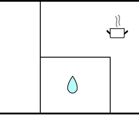 Awesome Ship In 船屋 3*